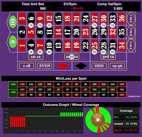 jackace roulette